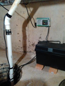 Sump Pumps
